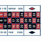 11win french roulette