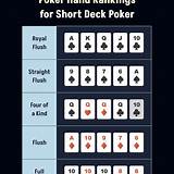 2a bet short deck poker
