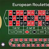 57-bet european roulette