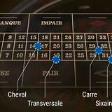 bet-nacional com french roulette