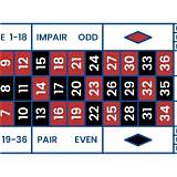 bet45 french roulette