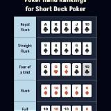 biwin88 short deck poker