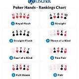 h2h three card poker