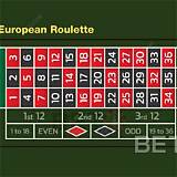 hollywood bet european roulette