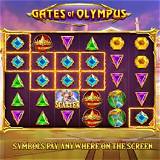 hz88 gates of olympus slot