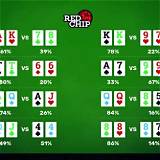 instabet poker texas holdem