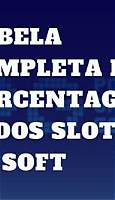 Captura de tela