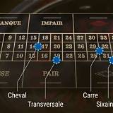 prémier bet french roulette