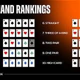 saobet poker texas holdem