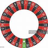 sporte da sorte european roulette