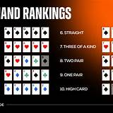 topvin poker texas holdem